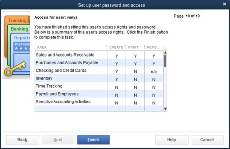 If you click Yes when QuickBooks asks you to confirm this user’s full access, the “Set up user password and access” dialog box summarizes the person’s access.All you have to do is click Finish, and her user name appears in the User List dialog box, ready to log into QuickBooks.