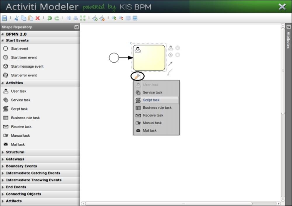 Time for action – Business Process Modeling using the Activiti Modeler