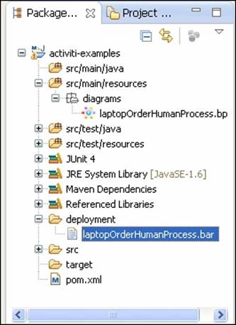 Time for action –­ deploying a process using the Activiti Explorer
