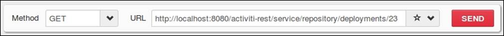 Time for action – working with Repository APIs as REST