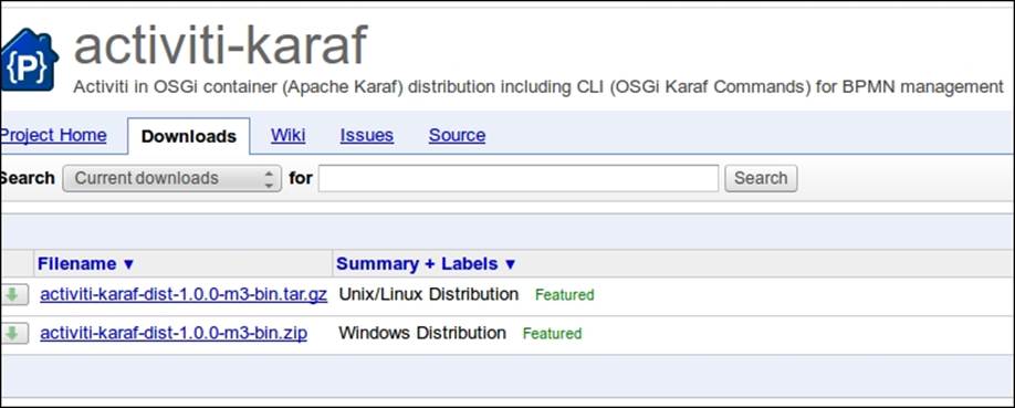 Time for action – integrating Activiti with Apache Karaf