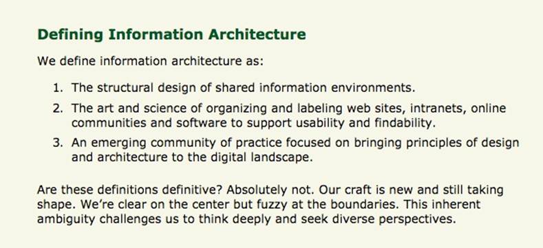 The definition of information architecture, as presented (and, really, proposed) on AIFIA.org in 2002AIFIA was the Asilomar Institute for Information Architecture, later renamed the Information Architecture Institute. Archive.org link:
