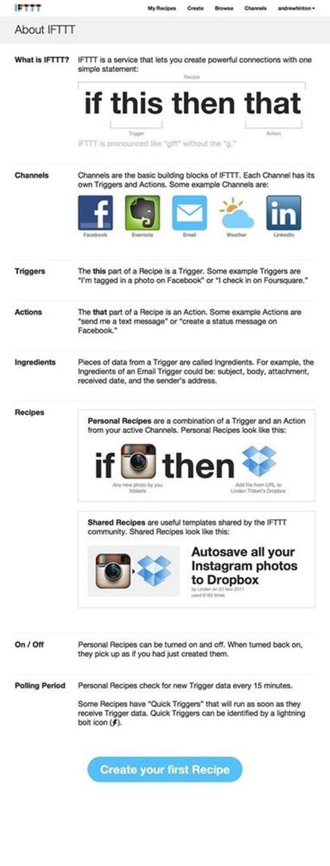 Taxonomy of functions on IFTTT, from the service’s website at IFTTT.com