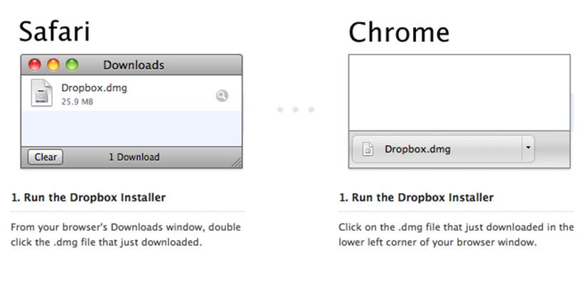 Dropbox changes the download instructions based on which browser you’re using. (Courtesy Mikko Leino and Little Big Details.)
