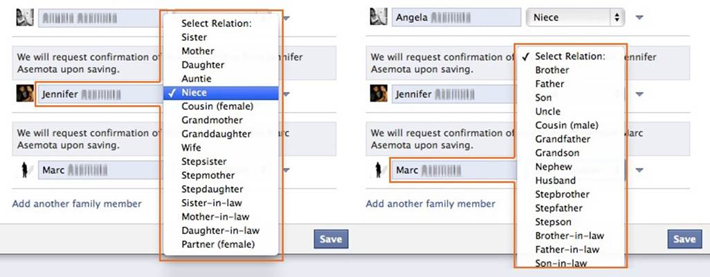 When you add a new family member on Facebook, Facebook automatically recognizes the chosen family member’s gender and adjusts the list of possible familial relationships in the list box accordingly. (Courtesy Stefan Asemota and Little Big Details.)