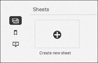 Creating a sheet