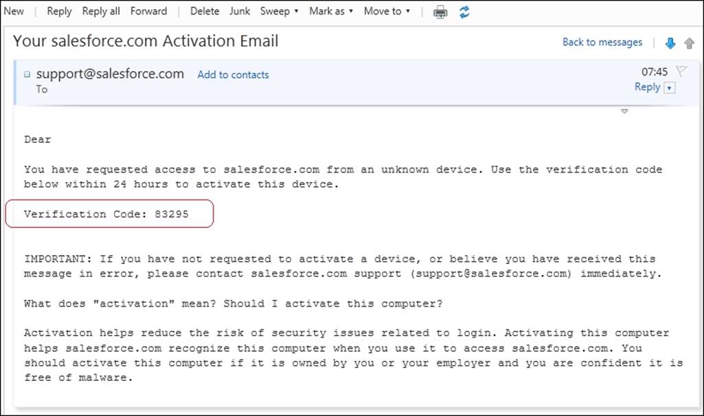 E-mail message verification code
