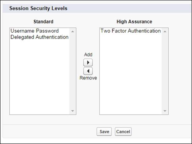 Session Security Levels