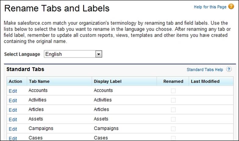 Renaming labels for standard tabs, standard objects, and standard fields