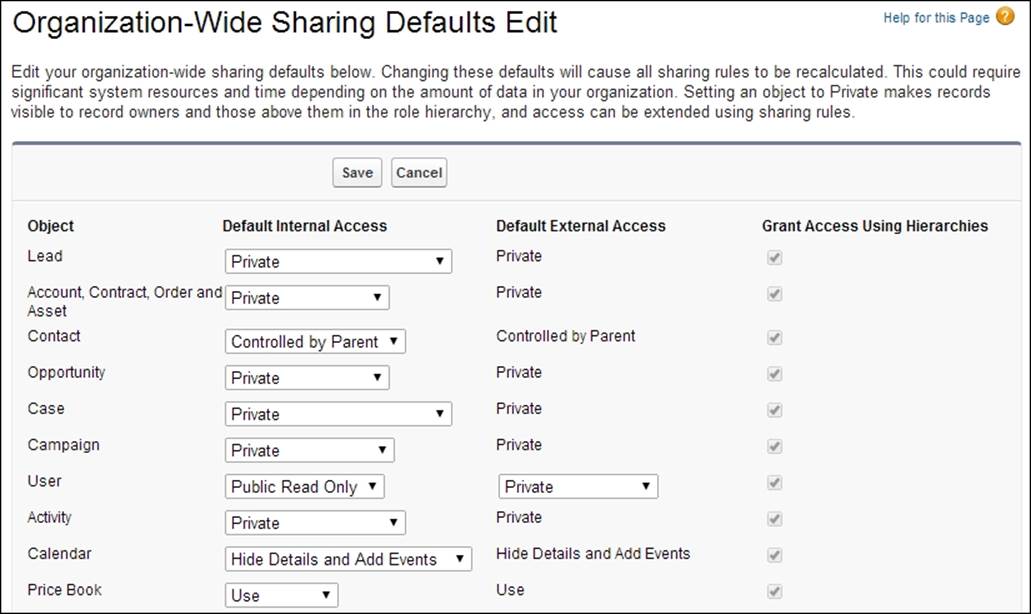 Organization-Wide Defaults (OWDs) for sharing