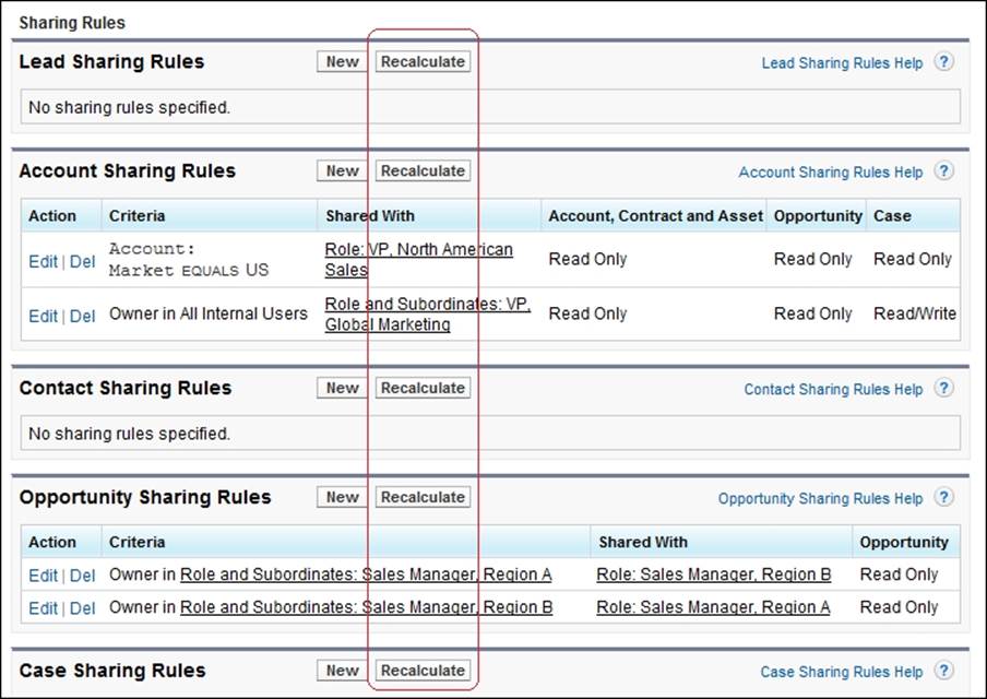 Effects of adding or modifying sharing rules