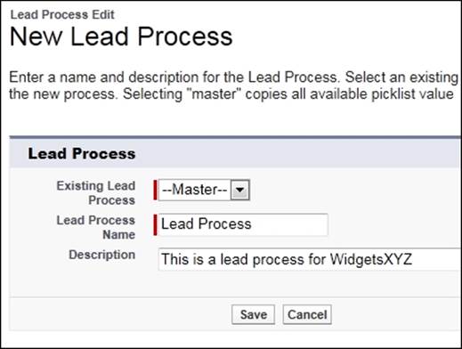 Lead business process