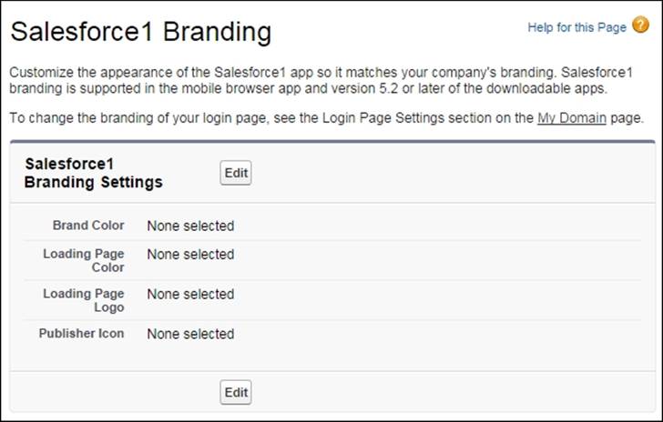 Salesforce1 branding