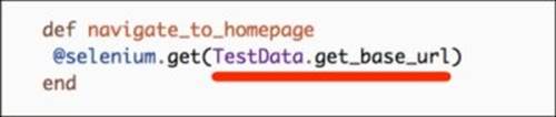 Hiding test data from tests