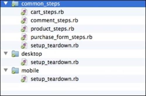 Moving step definition files