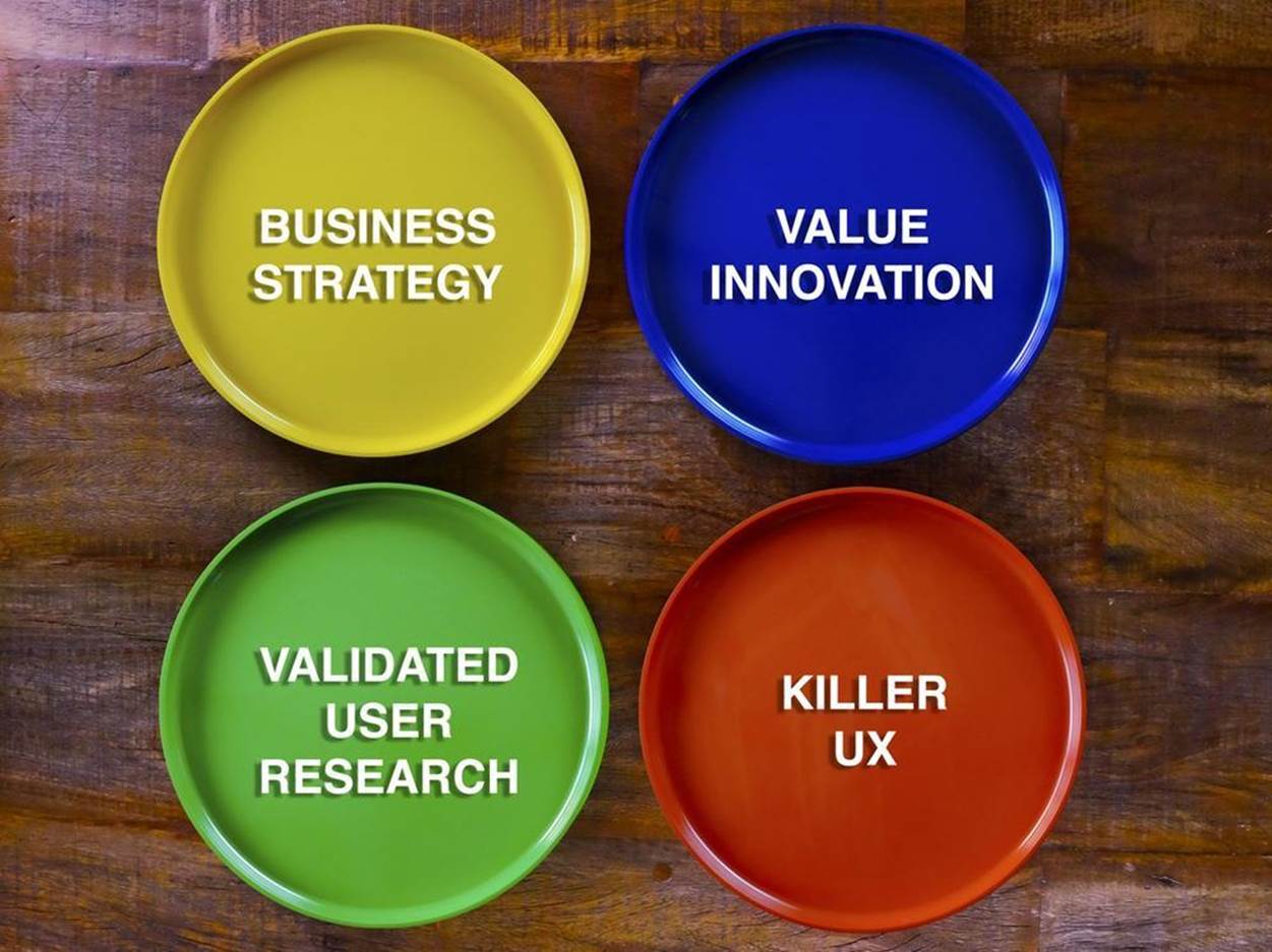 The four tenets of UX strategy represented as plates at the dinner table