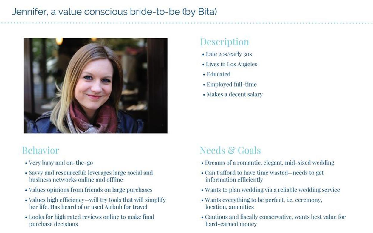 Bita’s provisional persona for a bride-to-be