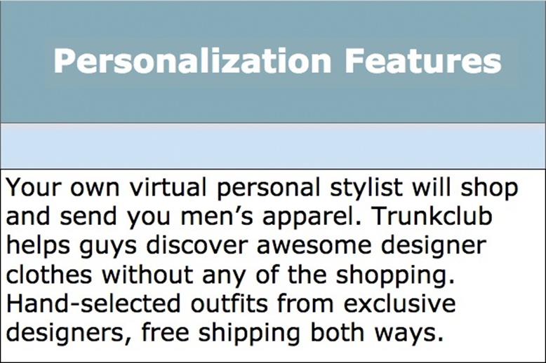 Personalization Features result sample
