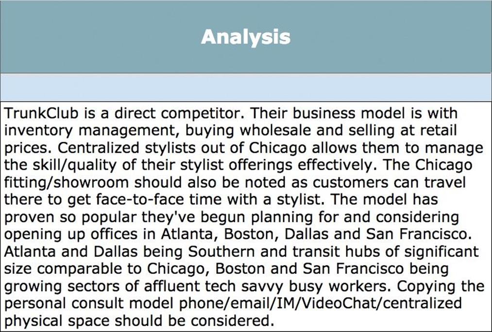 Direct competitor analysis sample