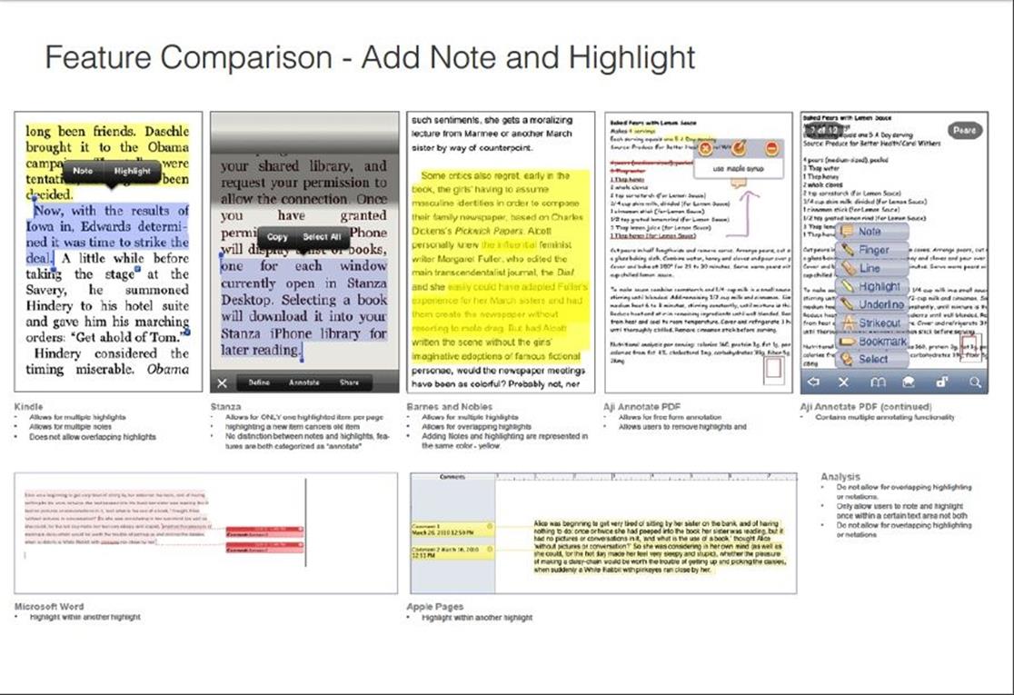eBook reader feature comparison of adding a note or highlight