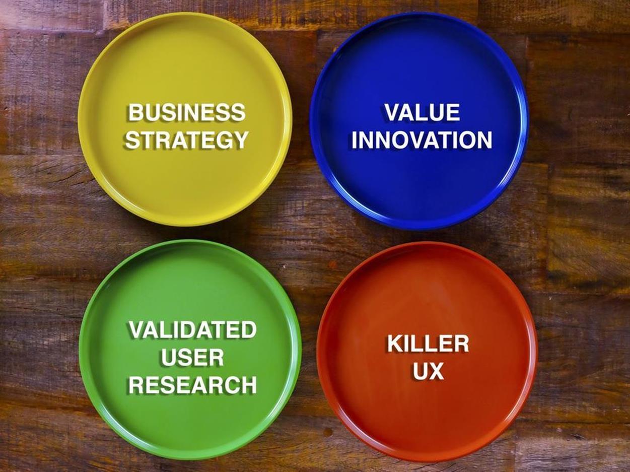 The four tenets of UX strategy all need to be served up right now