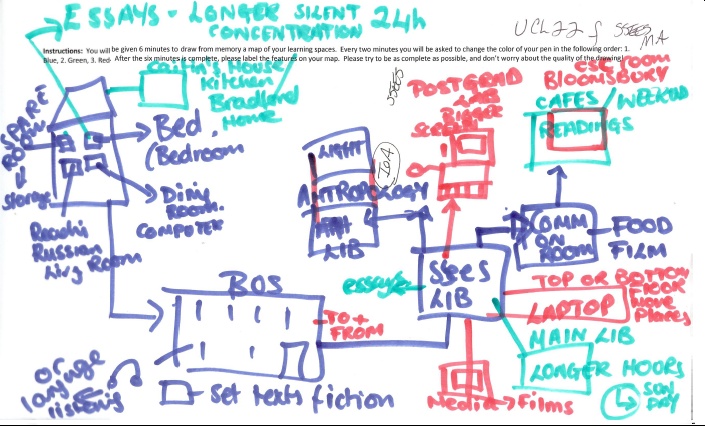 A cognitive map from a study of “post-digital learning landscapes” in London overlays types of work on places and devices; it includes sub-areas of a student’s house, her laptop, a commute on the bus, as well as multiple libraries and cafes (image: Donna Lanclos, University of North Carolina at Charlotte)