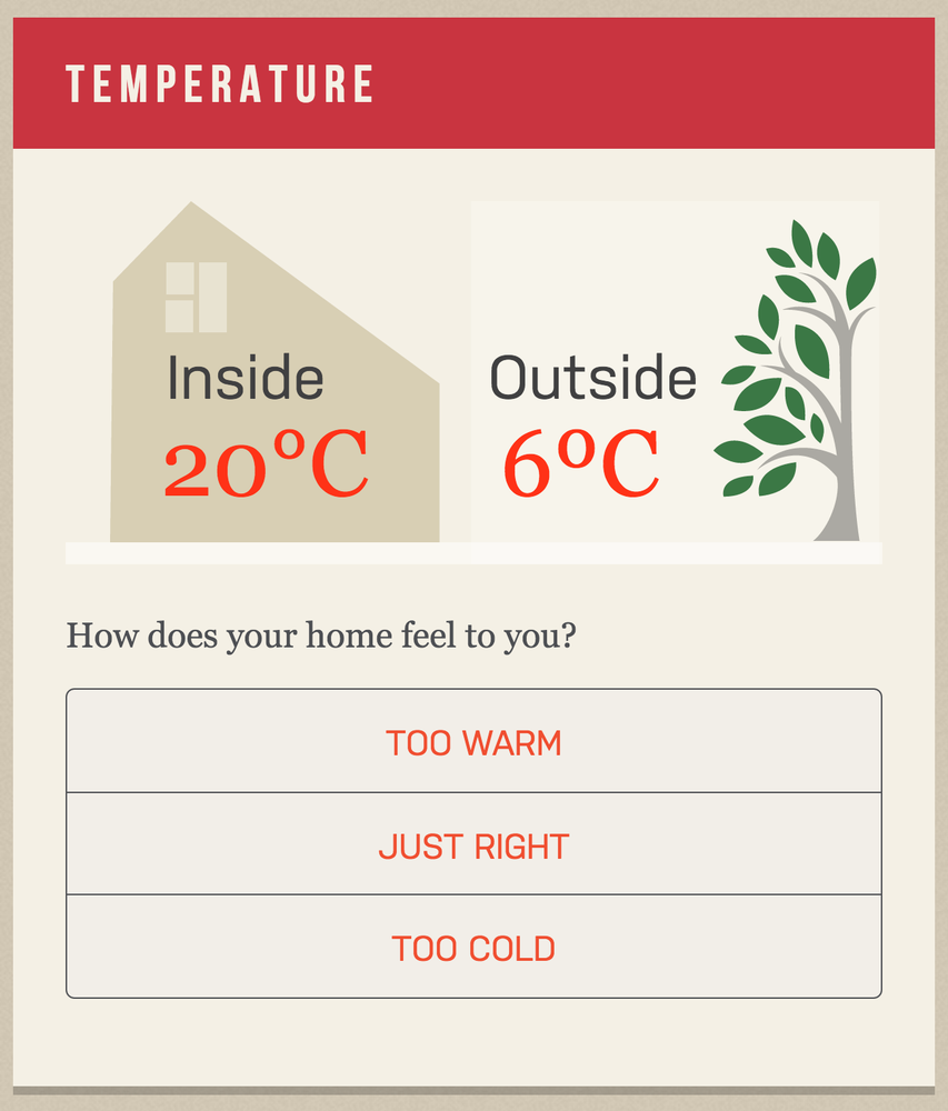 Comfort is a highly personal and subjective concept; rather than expecting users to know what the “correct” temperature should be in degrees Celsius, the Goldilocks interface asks a question everyone should be able to answer without thinking—whether they are too warm, too cold, or just right