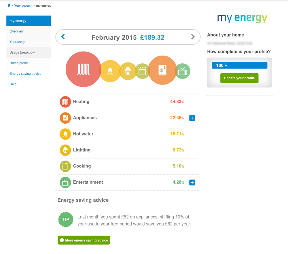 The British Gas My Energy online report shows a breakdown of a smart meter customer’s energy consumption by appliance (image: British Gas)