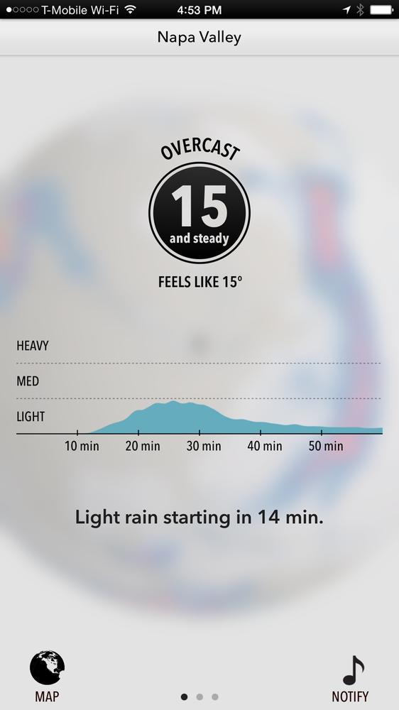 Actionable advice in Dark Sky, a mobile weather forecast app