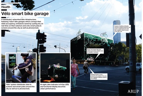Product/service visualization for a shared urban bicycle service (image: Dan Hill)