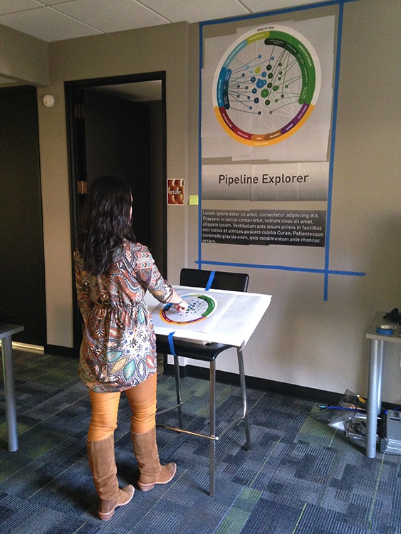 Usability testing with a full-size, taped-together paper prototype of an interactive display (image: Stimulant)