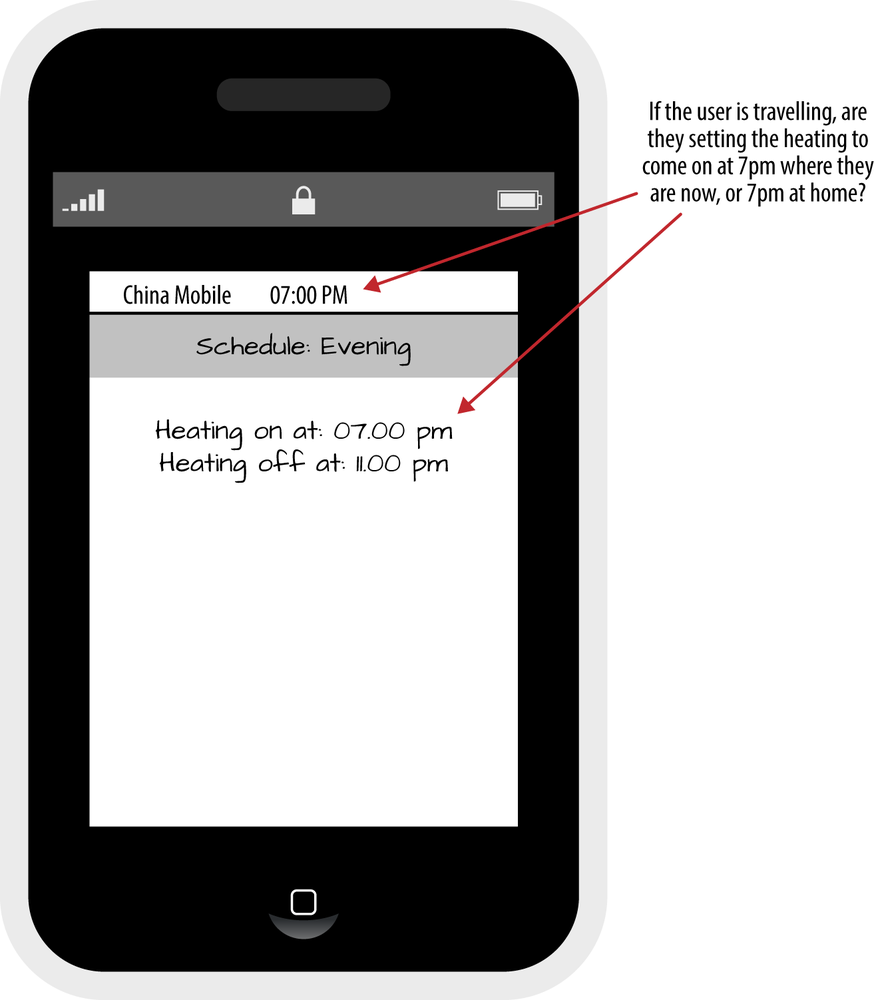 Mockup of a mobile app showing local time in info bar and schedule setting in app