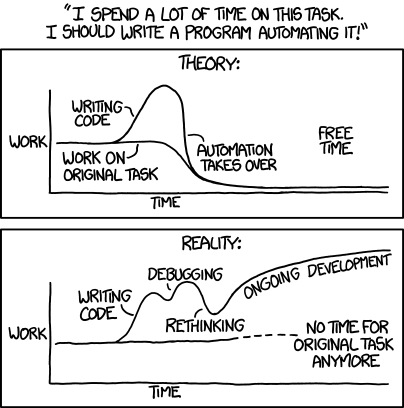 Automation, by XKCD (CC license)