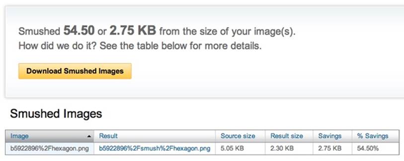 Smush.it is an online tool that uses lossless compression methods to find savings in your image files.