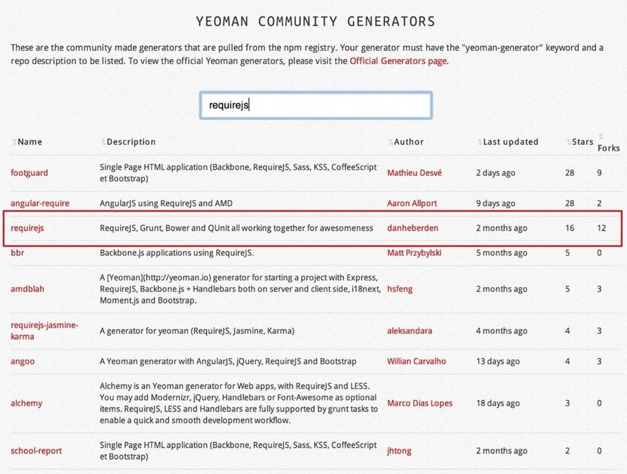 Yeoman Generators search tool