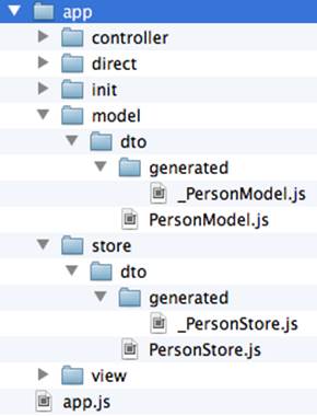Structure of store and model folders
