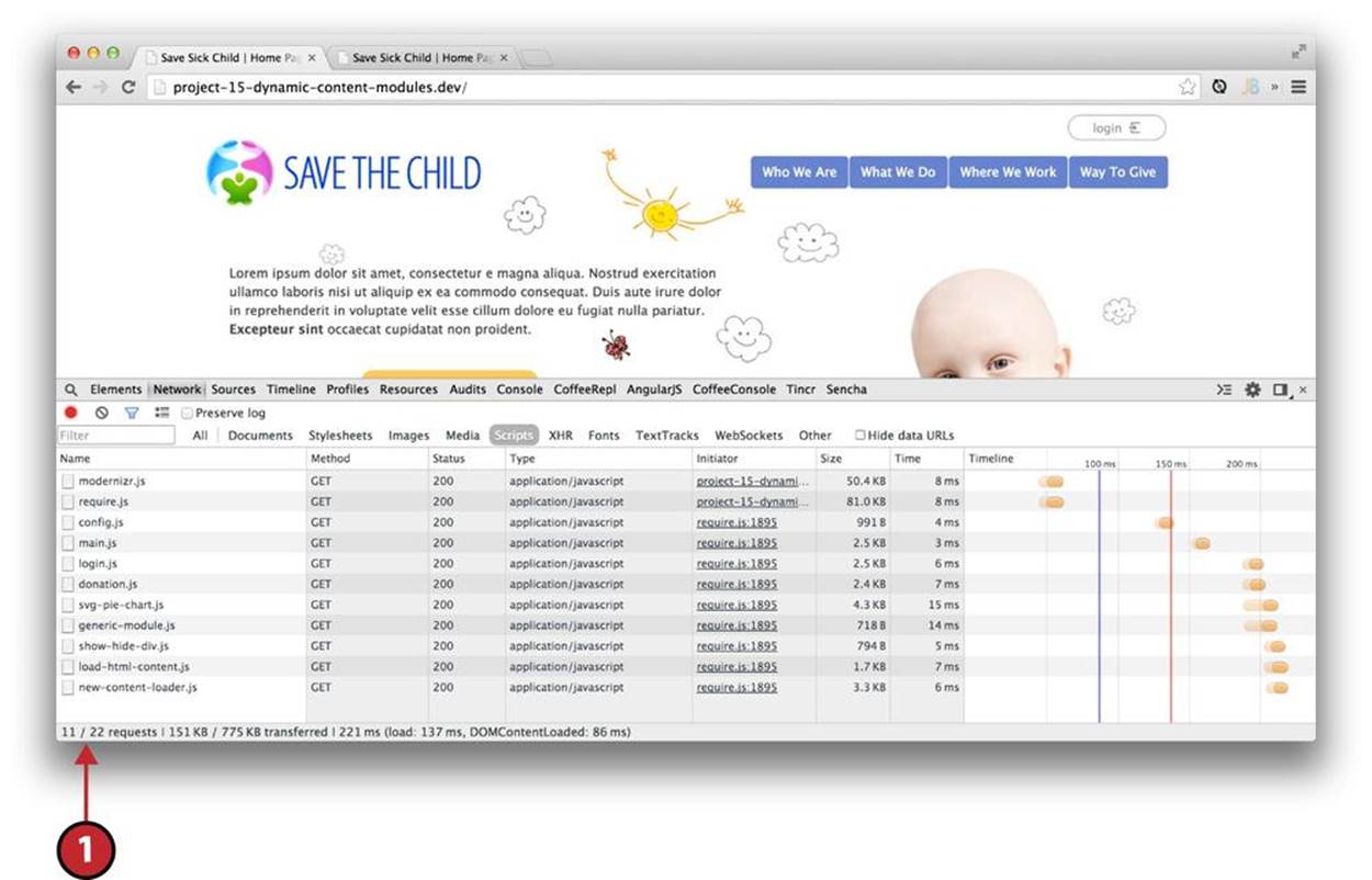 Unoptimized version of the Save The Child application