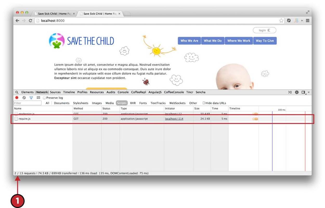 Loading the optimized version of Save The Child