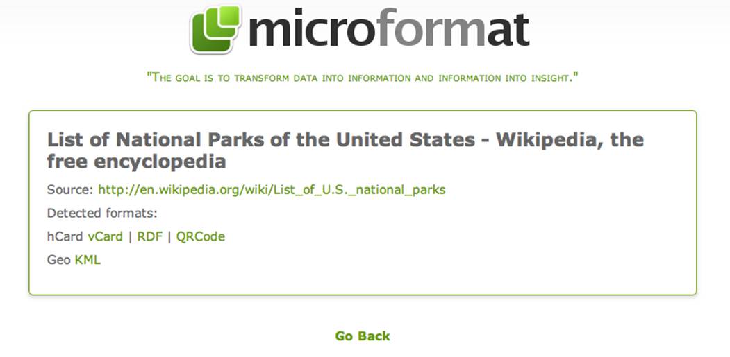 microform.at’s results for the Wikipedia article entitled “List of National Parks of the United States”