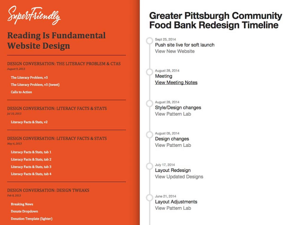 SuperFriendly’s “Reading Is Fundamental” and Brad Frost’s “Greater Pittsburgh Community Food Bank“ project hubs