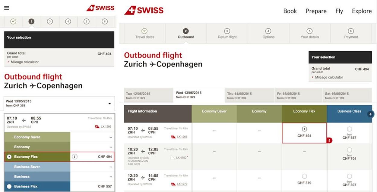 Swissair table