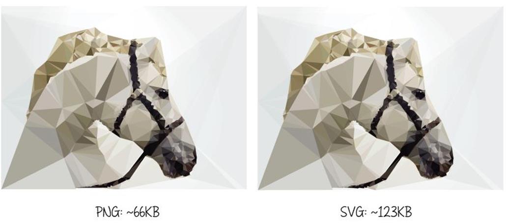 A comparison of the file sizes of an image using two different formats. Horse illustration designed by Freepik.com